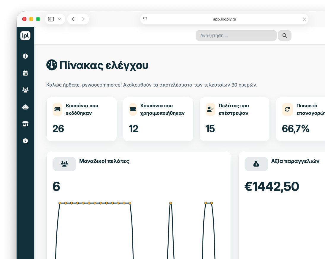 Looply dashboard screenshot
